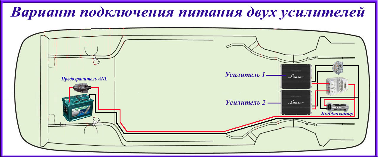 Как подключить усилитель в авто