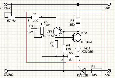 1356129418 modul upravlenia Домострой