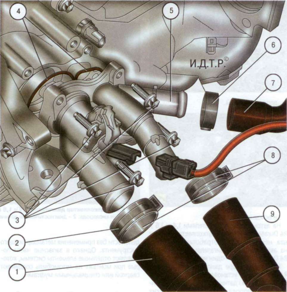 Замена патрубка термостата