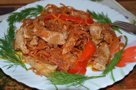 Готовим блюда из свинины.