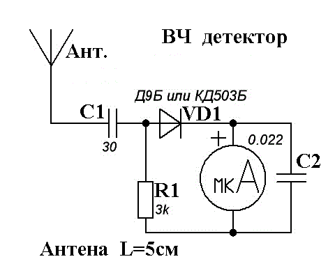 Детектор д