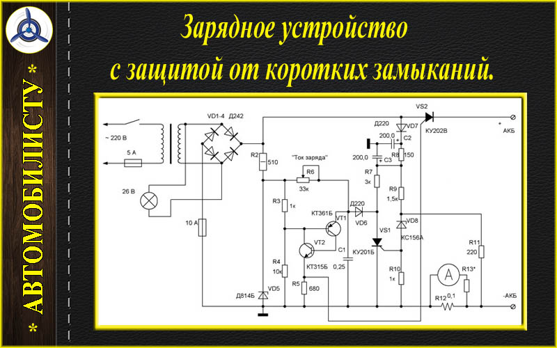 Зарядное для автомобильных аккумуляторов на тиристоре. Схема тиристорного зарядного с защитой от короткого замыкания. Зарядные устройства для АКБ автомобиля схемы. Схема тиристорного зарядного устройства с защитой от переполюсовки. Схема зарядного на тиристоре с защитой от кз.