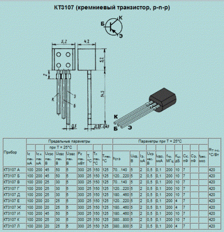     3107