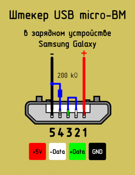  USB-AF _ samsunggalaxy
