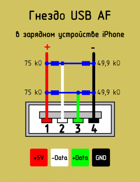  USB-AF _ 