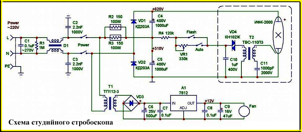 СТРОБОСКОП ДЛЯ ДИСКОТЕКИ