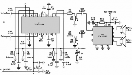      TDA1552Q