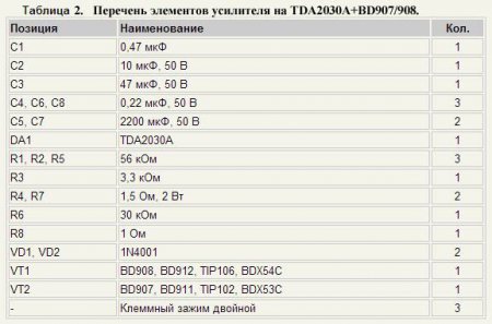     TDA2030-BD908,907