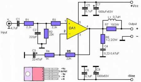     tda2050