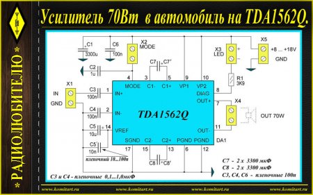  70     TDA1562Q