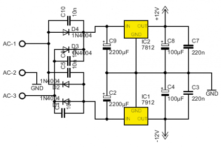       NE5532