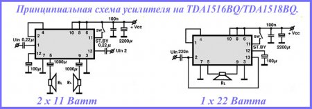     TDA1516BQ