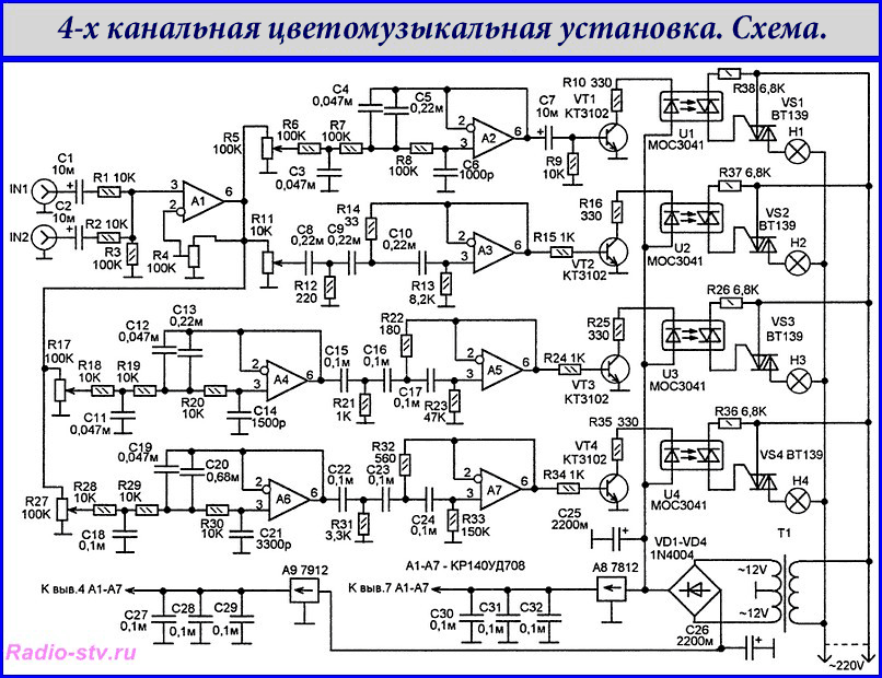 Поиск по сайту