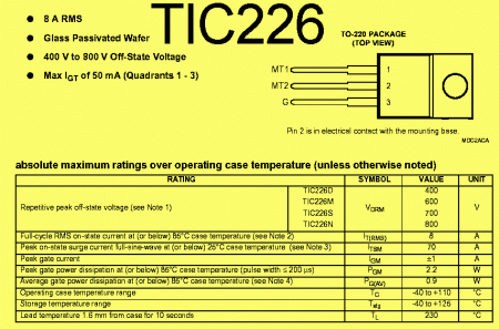   TIC226