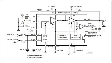 Структурная схема микросхемы TDA7293