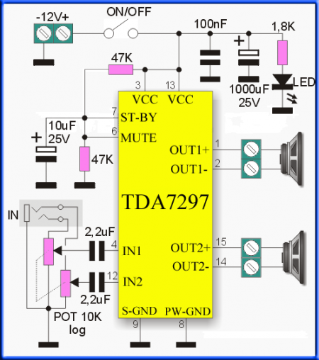     TDA7297