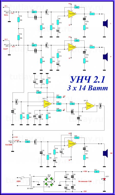    2.1  TDA2030