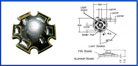 Luxeon Led 3W star lb WS LXHL-LW3C