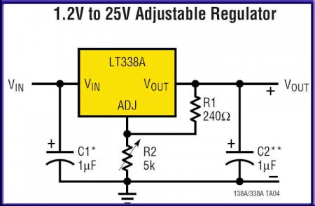      LM338K