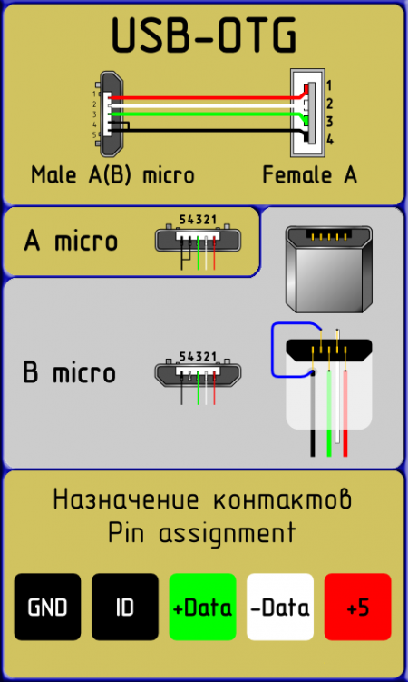 7_USB-OTG