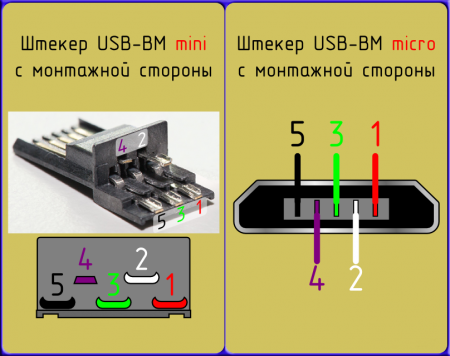 4_USB-BMmini+micro_solder