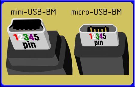 3_USB_mini_micro