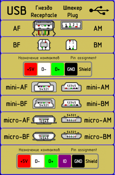 1_USB_preview