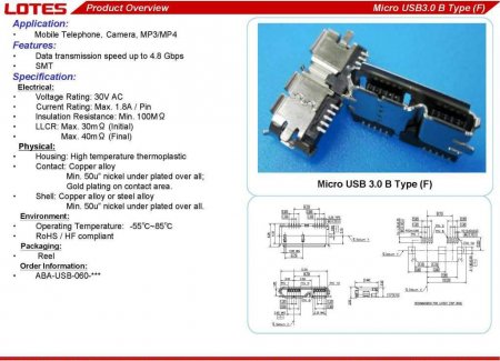 13_Micro_USB_3_0_Connectors_B_Type_Female