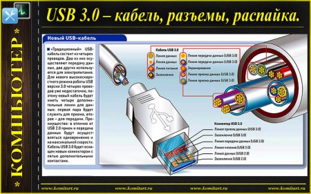 USB 3_0___