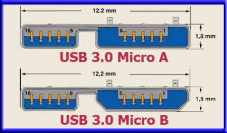 14_otlihija-usb-micro-a-ot-micro-b-3.0