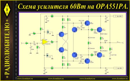   60  OPA551PA