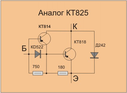  kt825