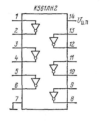  K561LN2