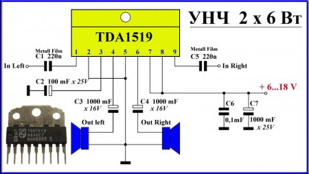    TDA1519