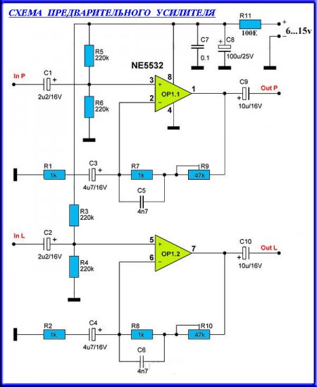      NE5532