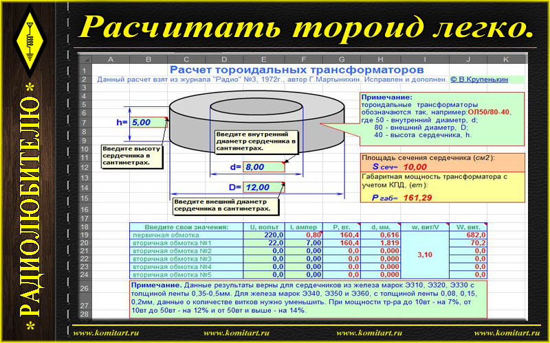 Калькулятор тороидального трансформатора. Мощность тороидального трансформатора по сечению магнитопровода. Расчет трансформатора на тороидальном сердечнике. Как рассчитать тороидальный магнитопровод для трансформатора. Расчет мощности тороидального трансформатора.