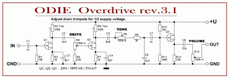  ODIE Overdrive 3_1