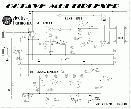   Octave Multiplexer