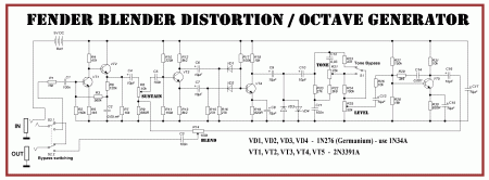 Fender blender Distortion Octave Generator_