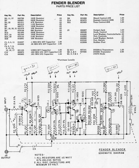 FenderBlenderSeptember1976