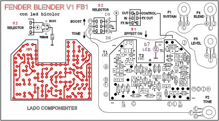 FenderBlender_ 