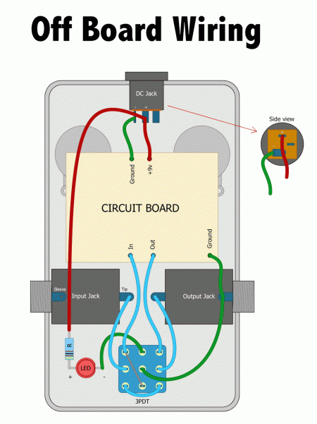 Off Board Wiring