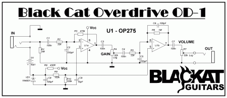 BlackCat Overdrive_