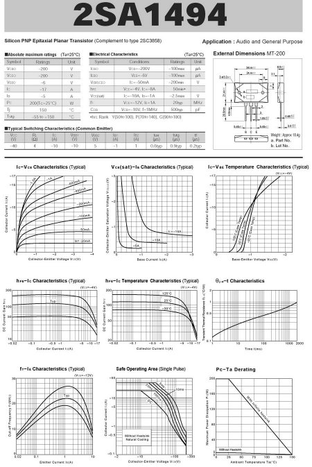 2sa1494_Datasheet