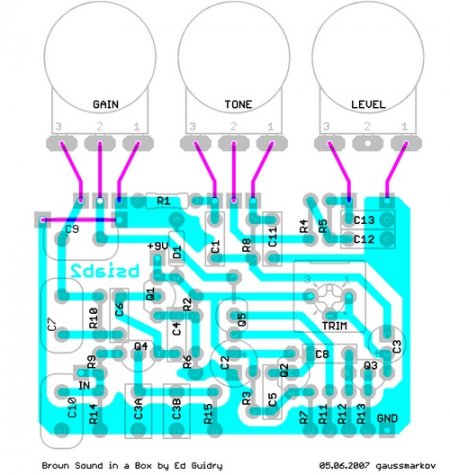 3_layout_bsiab2