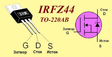   IRFZ44N