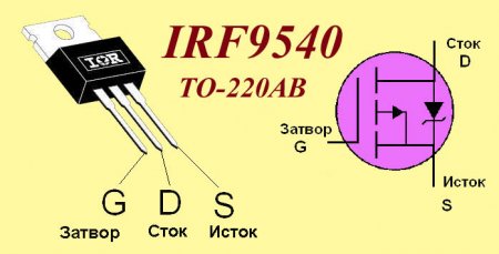   IRF9540