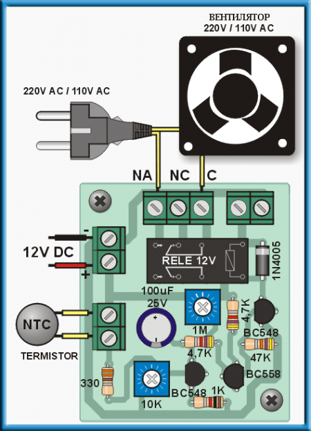 Montaje-cooler-control-220V