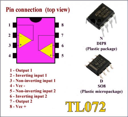 TL072_pin connection