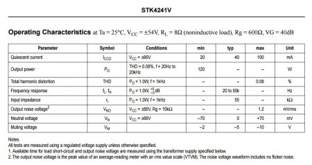  STK4241V